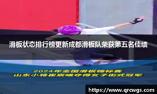 滑板状态排行榜更新成都滑板队荣获第五名佳绩
